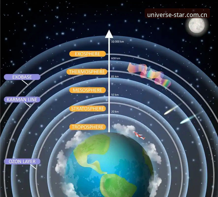 星空官网入口全面解析：天文学学习平台如何重塑宇宙探索体验