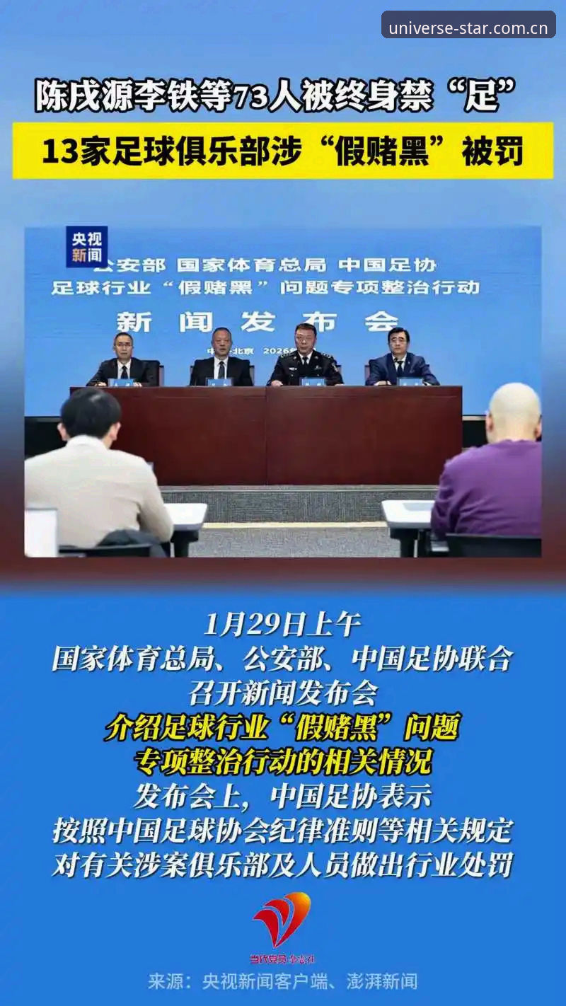 揭秘足协第三批禁足名单背后的行业震荡——你不知道的足球腐败真相