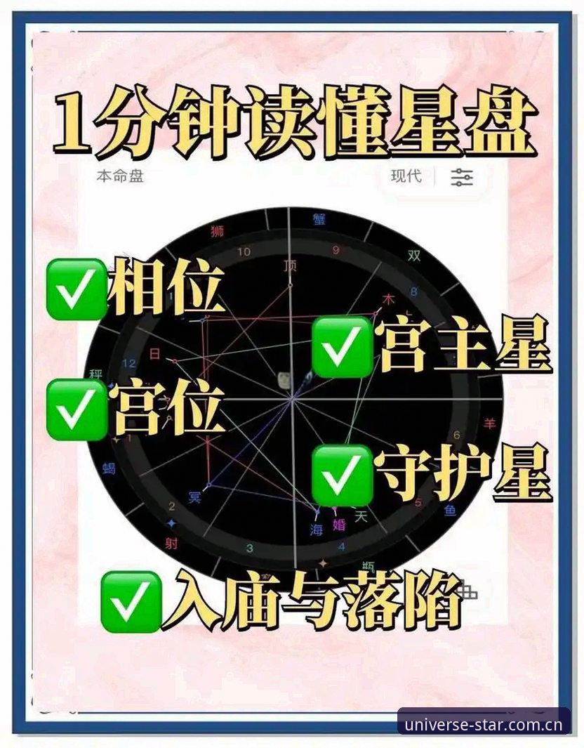 星空探索官方网站使用教程：从入门观测到深度解析的完整操作指南